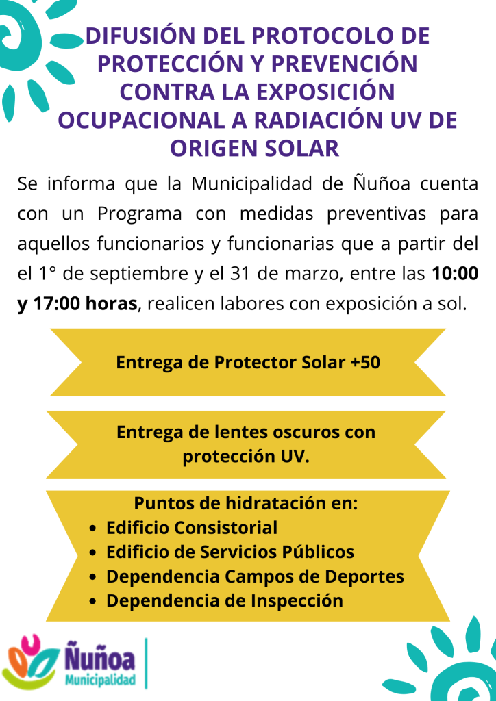 Protocolo De Radiaci N Uv Intranet U Oa